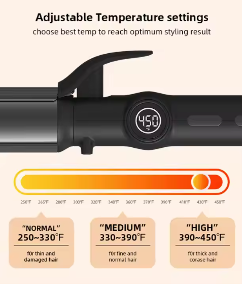 Twist Wave Curler TrendyZone