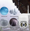 Dome Camera My Store